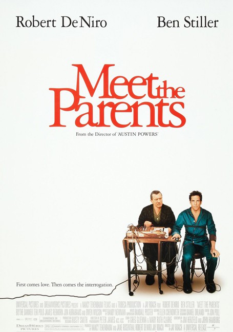  Meet the Parents (2000) เขยซ่าส์ พ่อตาแสบส์